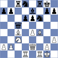 Burke - Lopez Calderon (chess.com INT, 2024)