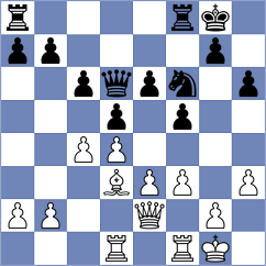 Ozen - Antonio (chess.com INT, 2023)