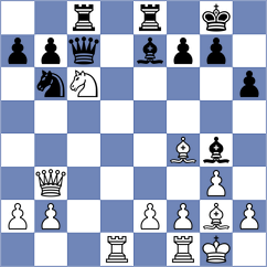 Szpar - Ernst (chess.com INT, 2025)
