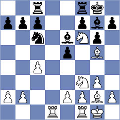 Goldin - Schualle (chess.com INT, 2025)