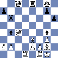 Sabatier - Yevchenko (chess.com INT, 2025)