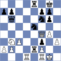 Zacek - Mladek (Chess.com INT, 2021)