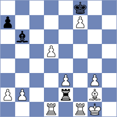 Ragger - Gagic (chess.com INT, 2024)