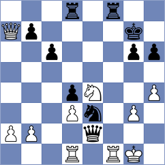 Wimmer - Schmid (Germany, 2001)