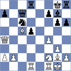 Galchenko - Salimova (chess.com INT, 2025)
