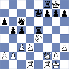Brasser - Renette (Ghent, 2008)