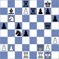 Suvrajit - Kukhmazov (chess.com INT, 2022)