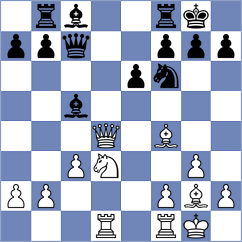 Castellanos Villela - Blanco Gascon (Lichess.org INT, 2021)