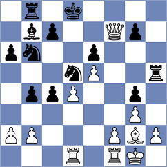 Jovic - Ishvi (chess.com INT, 2024)