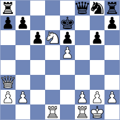 Shahinyan - Wagh (Chess.com INT, 2019)