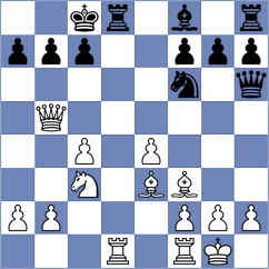Navarrete - Pineda D. (San Salvador ESA, 2022)