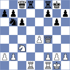 Gopkin - Beznosikov (St Petersburg, 2008)