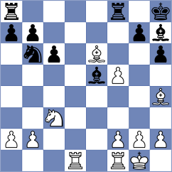 Inarkiev - Goryachkina (Moscow RUS, 2024)