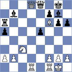 Lysyj - Koellner (chess.com INT, 2021)