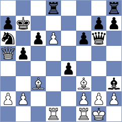 Sarkar - Horvath (chess.com INT, 2023)