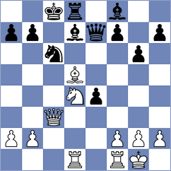 Antonio - Yagiz (chess.com INT, 2025)
