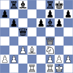 Kornyukov - Podlozniy (chess.com INT, 2023)