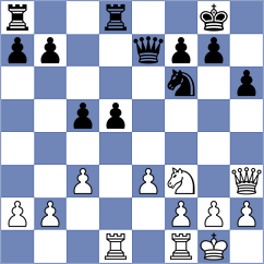 Ajata - Zaidman (Lichess.org INT, 2020)