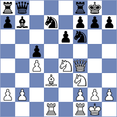 Vazquez Igarza - Dvirnyy (Asturias ESP, 2025)