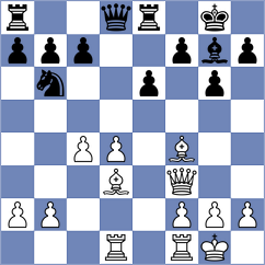 Suljovic - Percevic (Serbia, 2017)