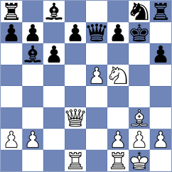 Boesch - Kautzsch (Playchess.com INT, 2004)