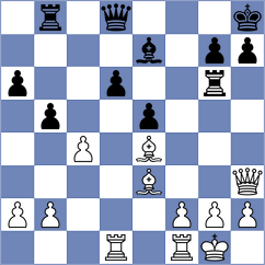 Rozhkov - Iljushina (chess.com INT, 2022)