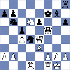Yeletsky - Cappai (chess.com INT, 2025)