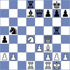 Tadevosyan - Martinez Montes (Gijon, 2021)