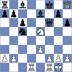 Samsonkin - Perossa (chess.com INT, 2025)