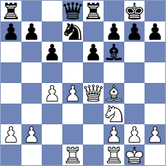 Manin - Gavrilov (St Petersburg, 2012)
