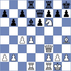 Gogelashvili - Fisch (Playchess.com INT, 2004)