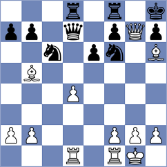 Banerjee - Szczepanek (chess.com INT, 2024)