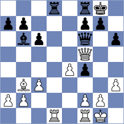 Saborit Ripolles - Garcia Martinez (Spain, 2003)