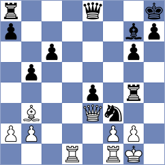 Antoniou - Papidakis (chess.com INT, 2024)