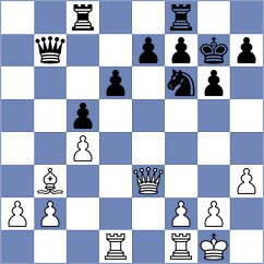 Urbina - Ramoutar (Chess.com INT, 2020)