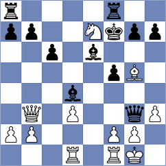 Sanchez Alarcon - Sargsyan (chess.com INT, 2022)