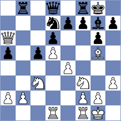Matyunin - Ramadoss (chess.com INT, 2023)