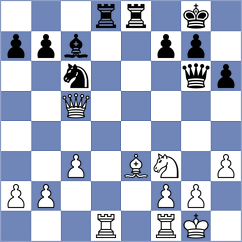 Stefan - Stefan (Chess.com INT, 2020)
