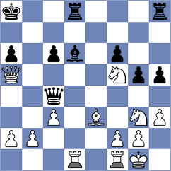 Naguleswaran - Kuftyrev (New York USA, 2024)