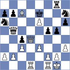 Wilschut - Van Bemmel (Netherlands, 1994)