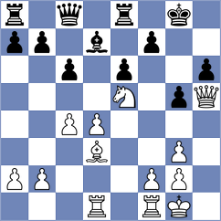 Kotlyar - Vargas (chess.com INT, 2024)