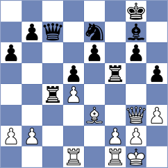 Tarnowska - Rose (chess.com INT, 2025)