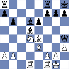 Daianu - Papasimakopoulos (chess.com INT, 2021)
