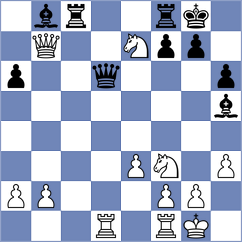 Klimkowski - Dmitrenko (chess.com INT, 2024)