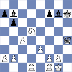 Fenski - Kiefhaber (Playchess.com INT, 2020)