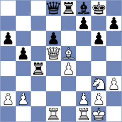 Manvelyan - Acikel (chess.com INT, 2024)