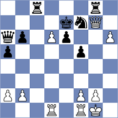 Lin - Ferriz Barrios (chess.com INT, 2024)