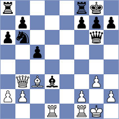 Nechitaylo - Yaksin (chess.com INT, 2024)