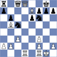 Petersen - Unver (chess.com INT, 2025)