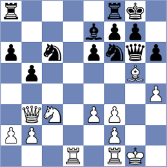 Kuchava - Begunov (chess.com INT, 2023)